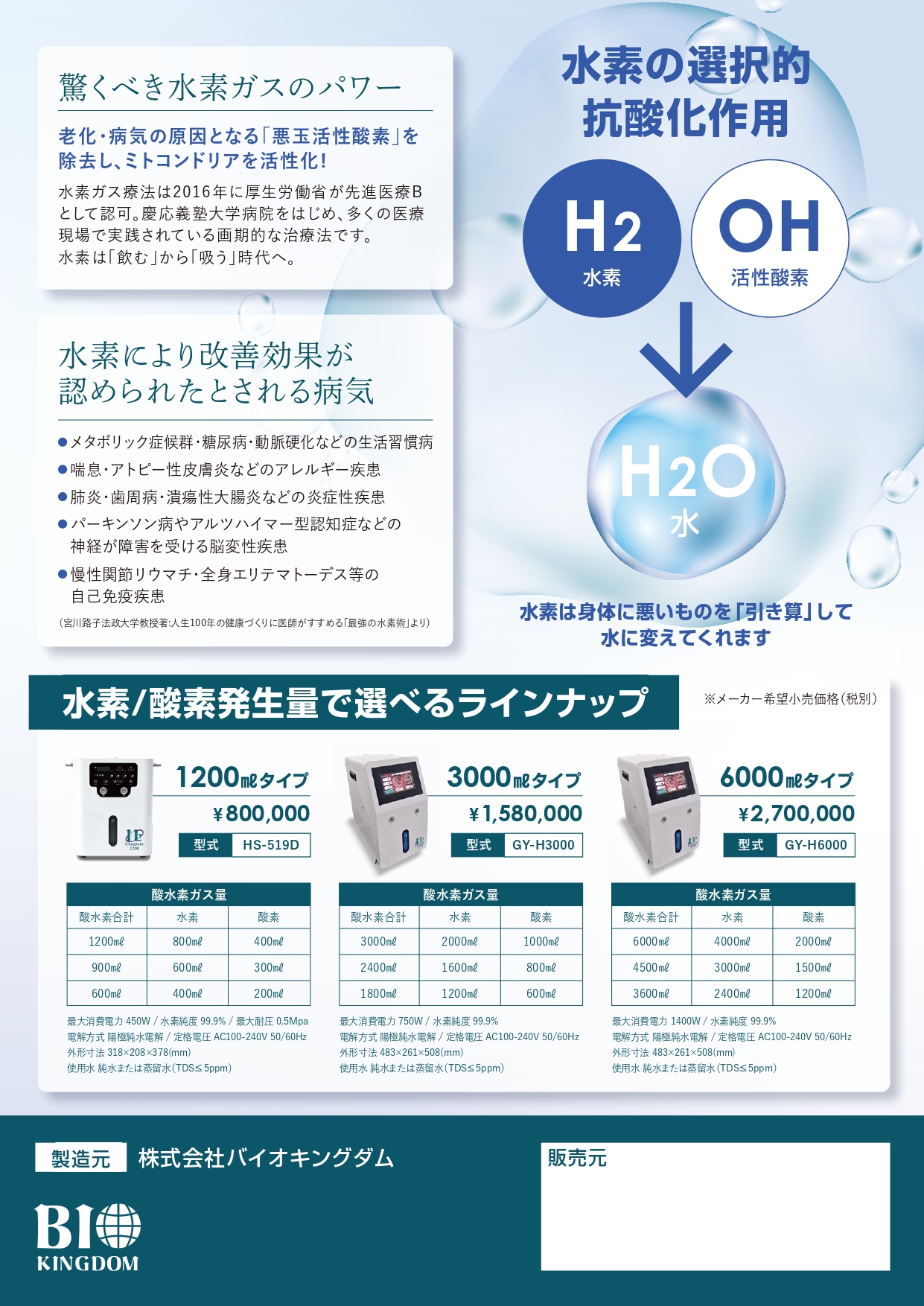 水素吸入器